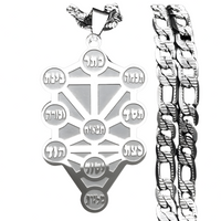 Silver Kabbalah Sephirot Tree Of Life Design – Hebrew symbolic pendant 1073