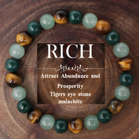 RICH Abundance Bracelet For Women Natural Tiger Eye Malachite Stone Beaded 1400