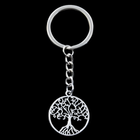 Tree of Life Keychain for Men & Women – Zinc Alloy Metal Round Pendant 30mm 1138