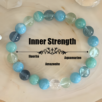 Inner Strength Bracelet-Fluorite, Aquamarine & Amazonite 8mm Beaded Stretch 1494