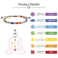 7 Chakra Beaded Adjustable Bracelet for Women Colourful Statement Wristwear 1732