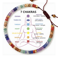 7 Chakra Beaded Adjustable Bracelet for Women Colourful Statement Wristwear 1732